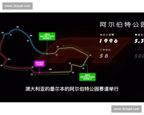 F1赛季车队策略全解析及赛道应对方案揭秘